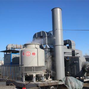 RCO催化燃烧有机废气处理设备工作原理及优势